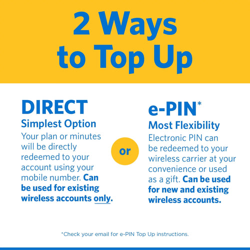 $35 Prepaid e-Pin Top Up Z865