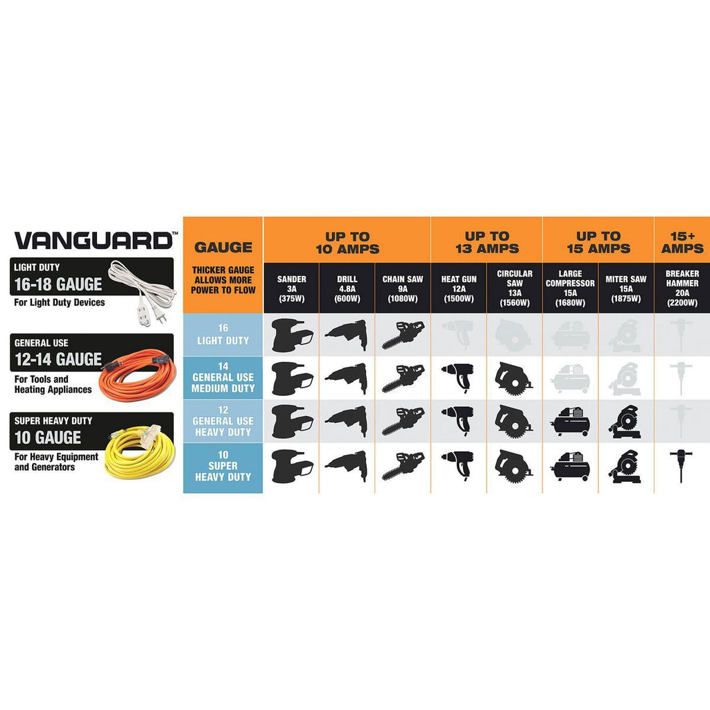 50 ft. 12/3 Gauge Outdoor Extension Cord, Orange F177