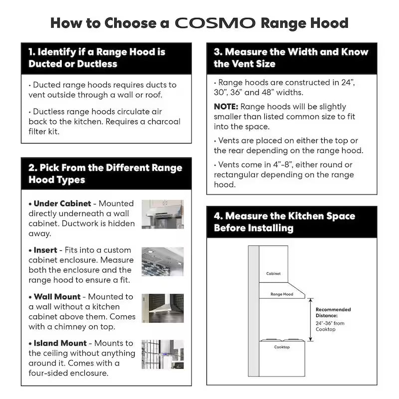 36 in. Stainless Steel Wall Mount Range Hood F859953