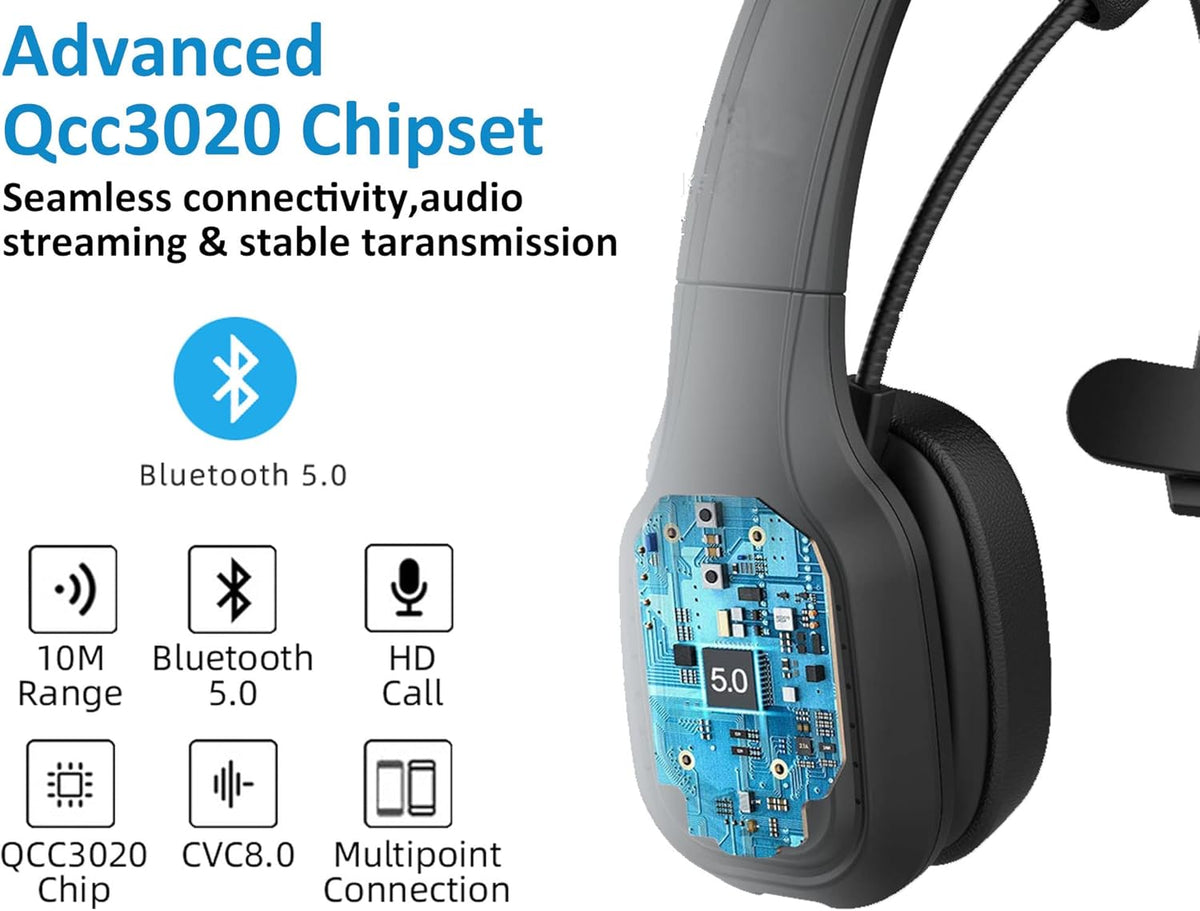 Wireless Bluetooth Headset with Noise Canceling Microphone, Pack of 2 P5697
