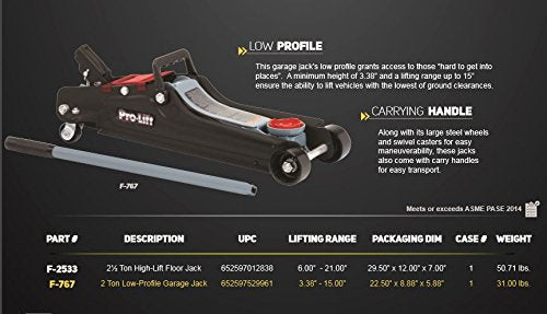 2 Ton Floor Jack 4000 Lbs Capacity Green S14195