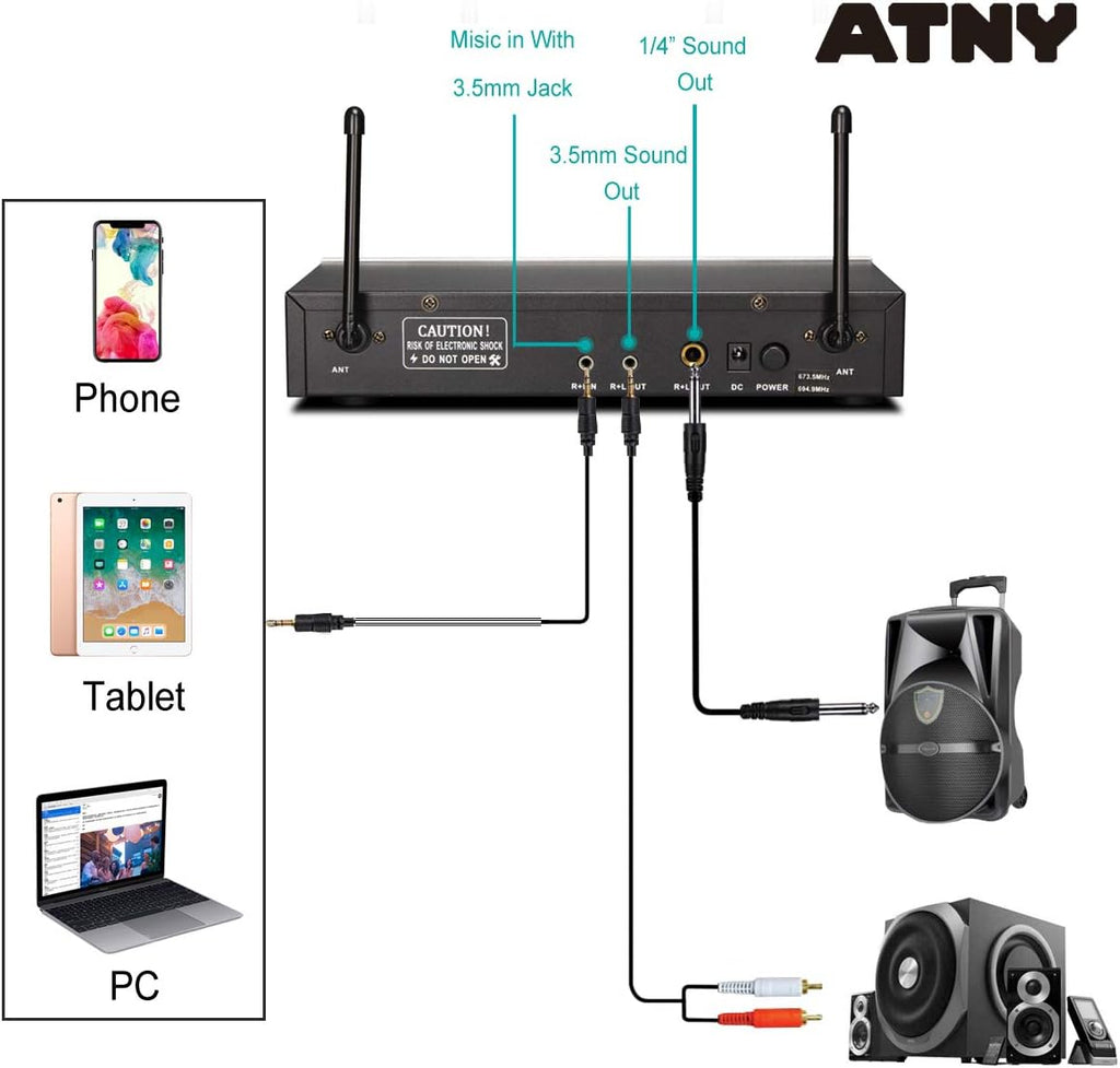 UHF Dual Channel Handheld Wireless Microphone System with 2 Rechargeable Metal Mics and LED Display E1437