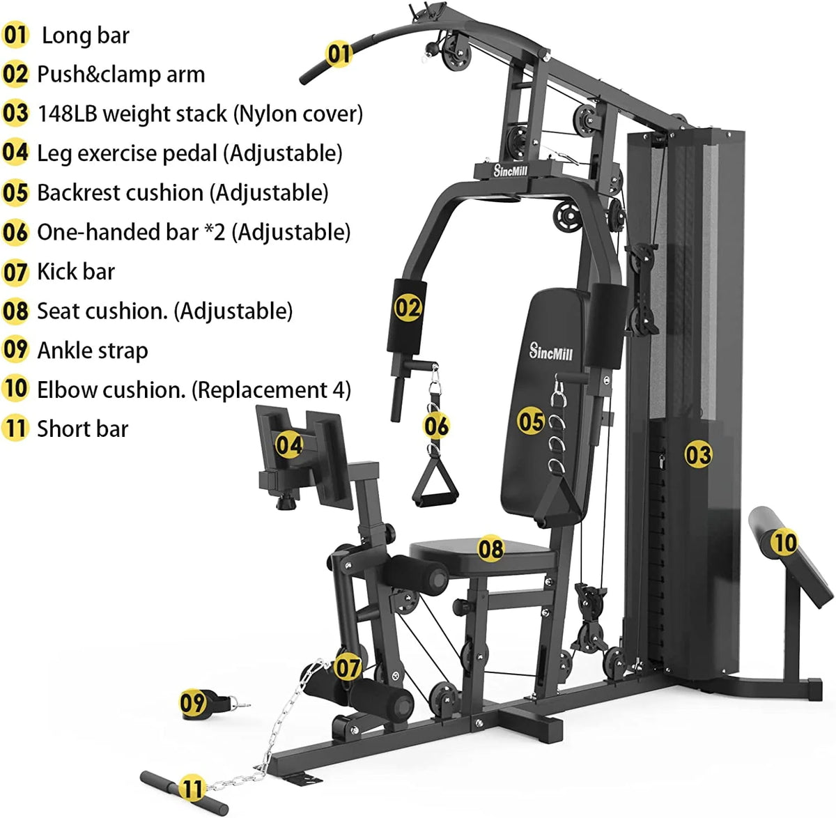 Multifunctional Full Body Home Gym Equipment W88191