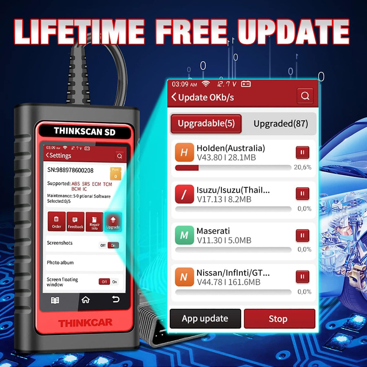 OBD2 Scanner with 28 Reset Car Diagnostic Tool I429025