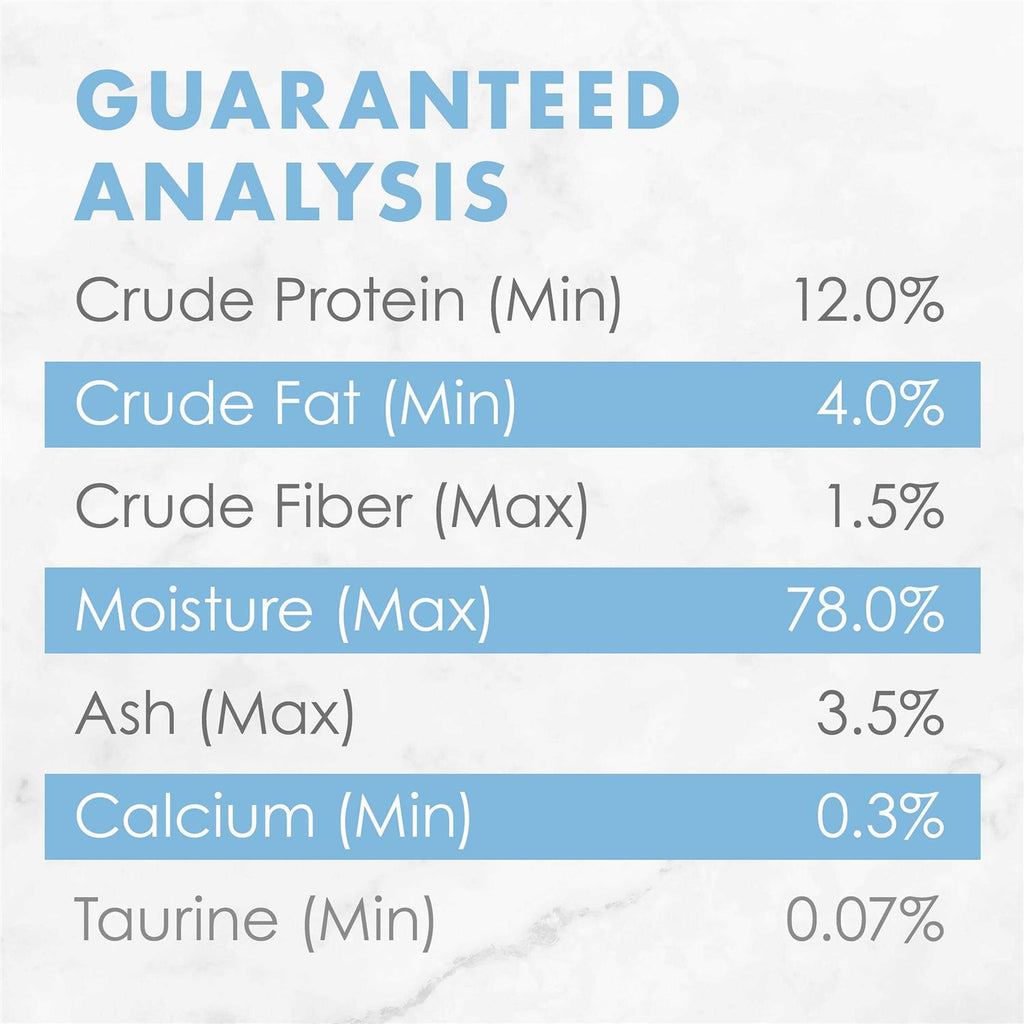 Wet Cat & Kitten Food L319263