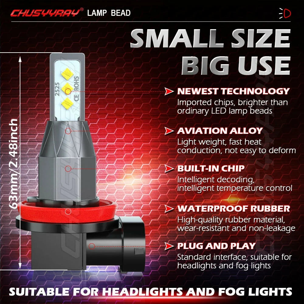 LED Headlight Fog Light Hi-Lo for Mitsubishi Mirage G4 G567251