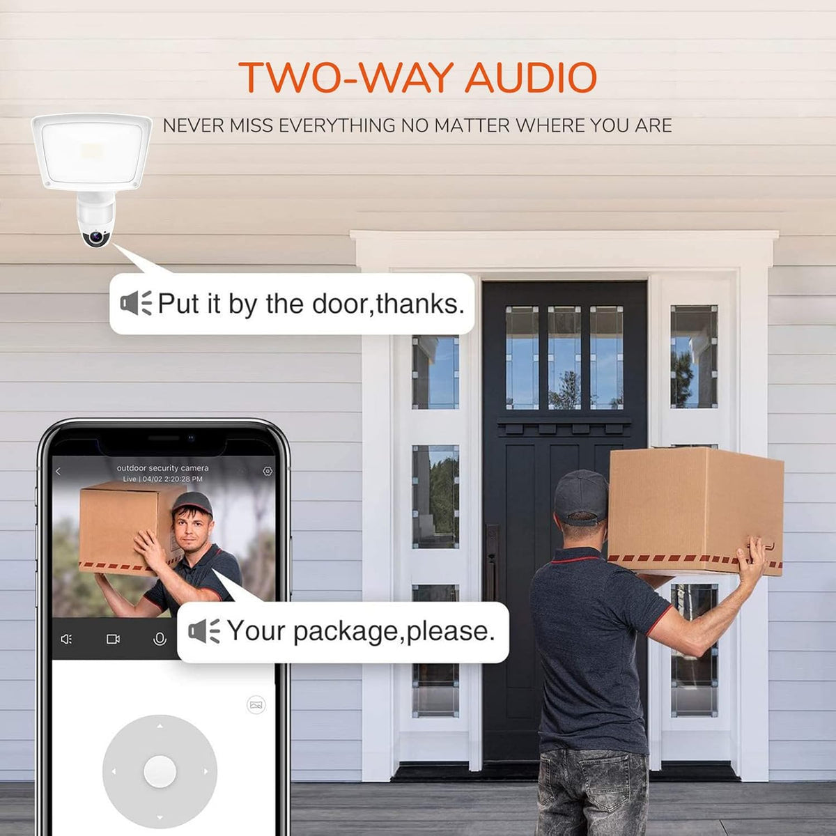1080P Motion Sensor Floodlight Camera with Night Vision H2886