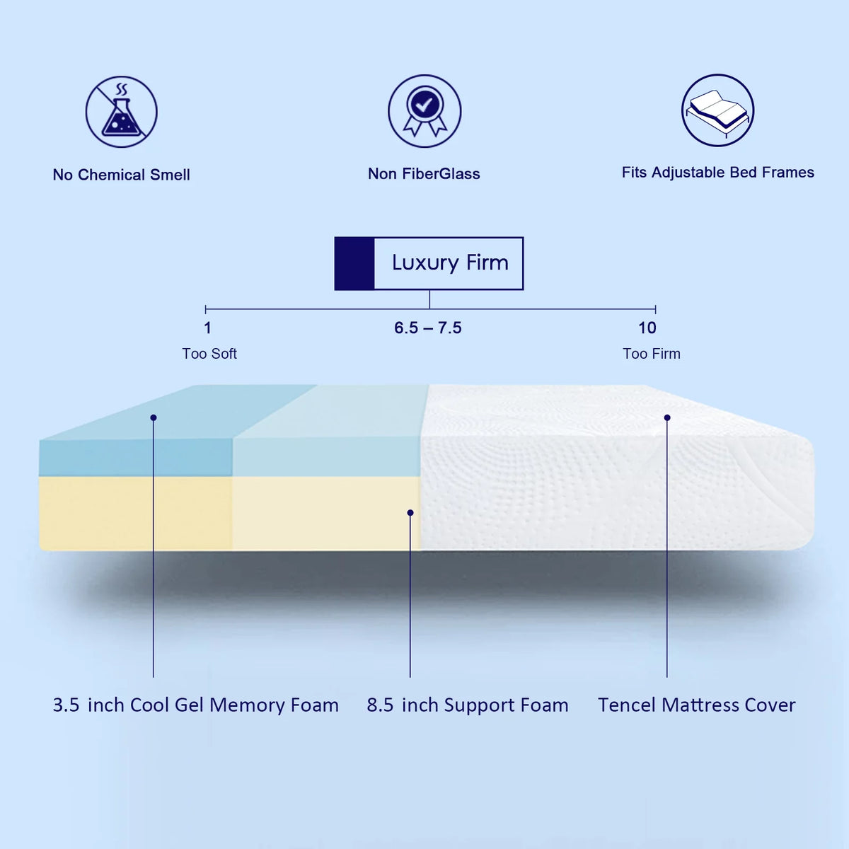 12 Gel Memory Foam Mattress Twin T646978