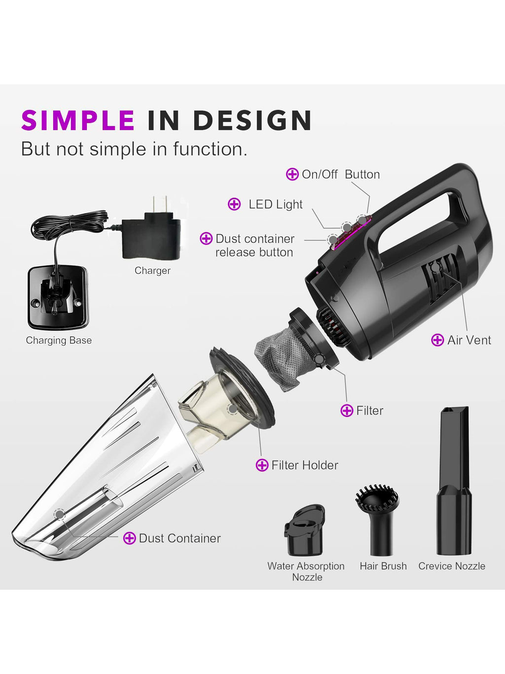 Cordless Handed Mini Vacuum Cleaner 8500 PA K75958