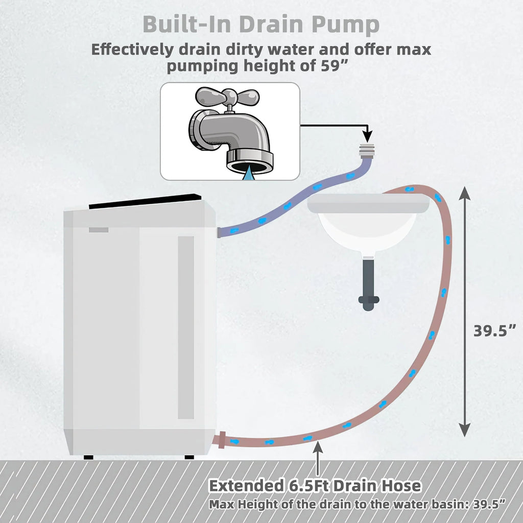 Portable Semi-Automatic Twin Tub Wash Machine Black P414043