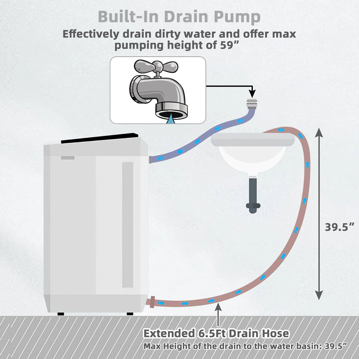 Portable Semi-Automatic Twin Tub Wash Machine Black P414043