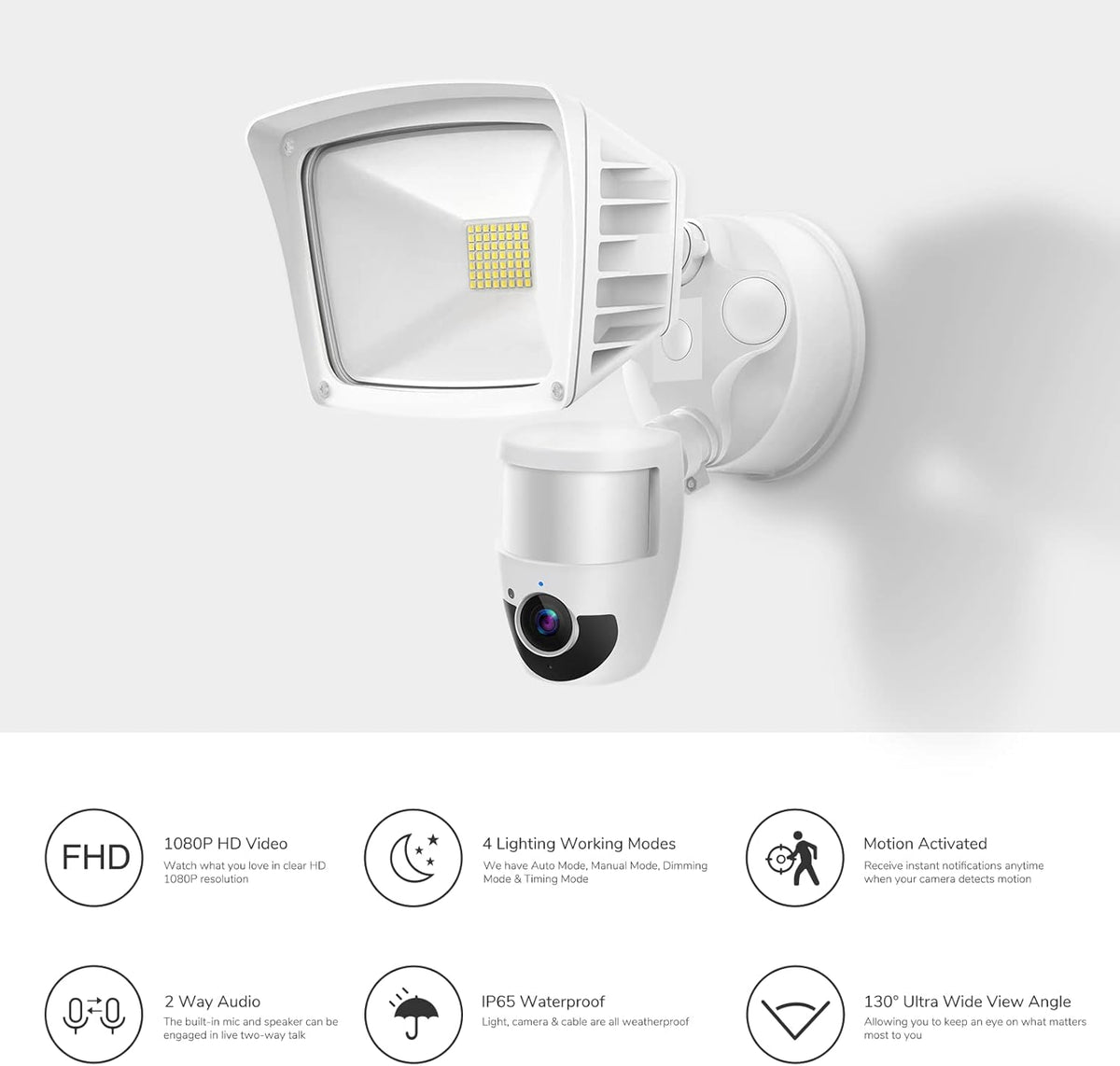 1080P Motion Sensor Floodlight Camera with Night Vision H2886